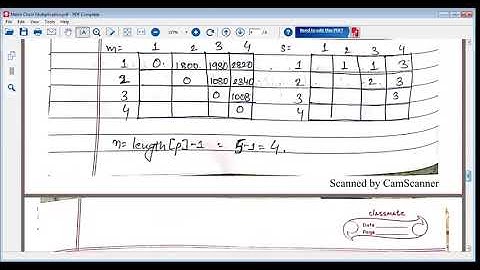 Matrix Chain multiplication- Dynamic Programming