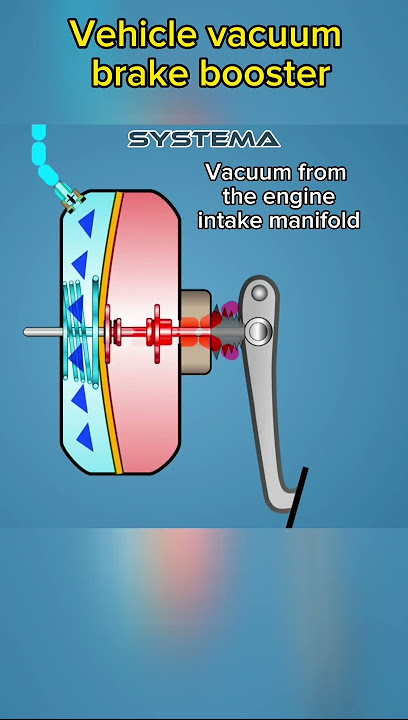 car vacuum brake booster/servo #mechanic #brake #servo #booster #mecanica #automotive