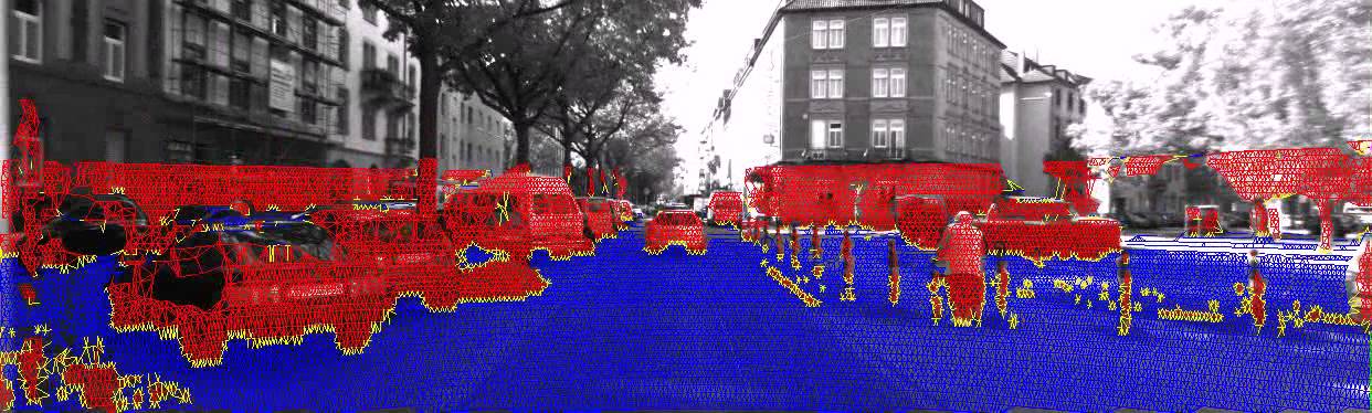 Obstacle and free space detection - YouTube