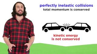 Elastic and Inelastic Collisions Resimi