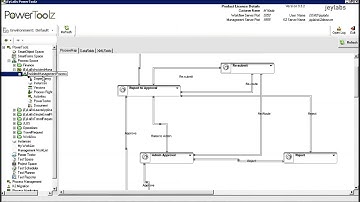 jEyLaBs PowerToolz - Explore K2 Workflow