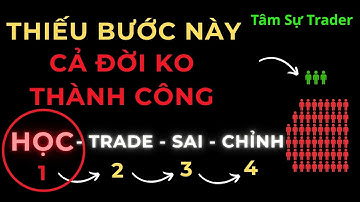 Trading Không Giết Bạn - Thiếu Kiến Thức Và Thiếu Quản Lý Vốn Mới Giết Bạn