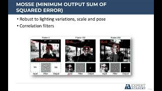 006 MedianFlow, TLD, MOSSE and Goturn algorithms