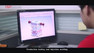 HLH Tooling Intro 2015