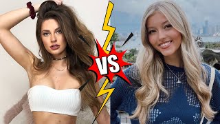 Celebrity Hannah Stocking vs Emily Dobson | Biography | Net Worth | Lifestyle Comparison 2023 | Profile