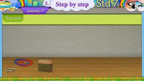 Std 7 English Unit 2 Activity 7 video Sem 2