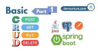 Build CRUD REST API with Spring Boot and PostgreSQL (Part 1)