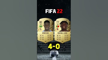 Vinicius Junior VS Rafael Leão Fifa Comparison | Leao #fifa23 #eafc24 #comparison #shorts #football