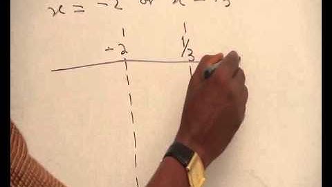 QUADRATIC INEQUALITIES PART 3