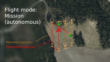 Autonomous GPS-free navigation with VIO (closed loop test)