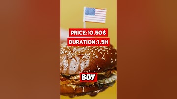 Big Mac Index: Which Country Has the Cheapest Big Mac? 🍔🍟