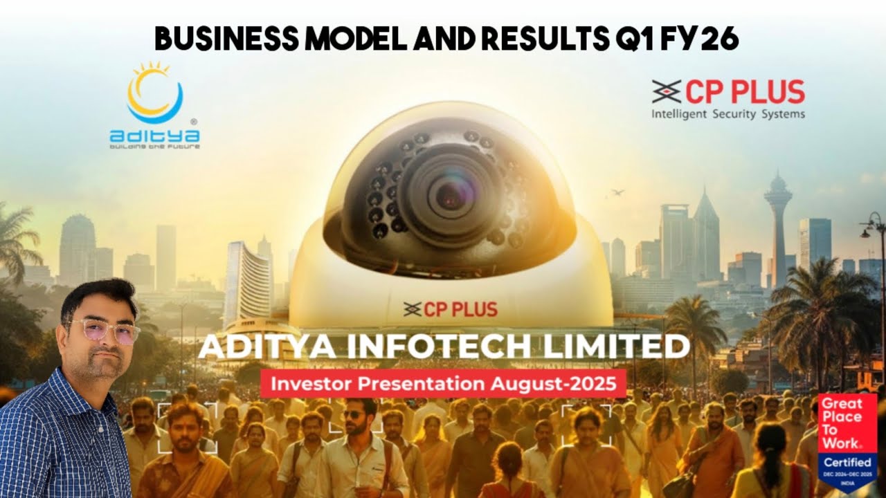 Aditya Infotech Ltd / CP Plus Business Model and Results Q1 Fy26 - YouTube