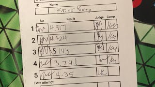 3.74 official clock ￼single/4.56 average (double pr2) READ DESCRIPTION