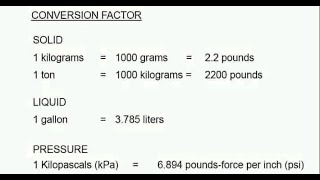 Units Conversion in Civil Engineering | Important unit conversation with example for Civil engineer