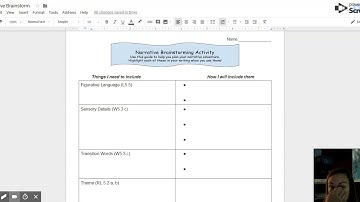 Narrative Brainstorm - Google Docs