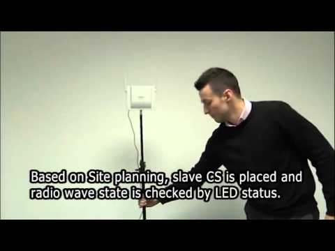 PANASONIC KX UDS124 SIP DECT Systeem INSTALLATIE