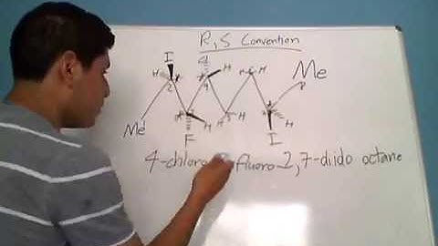 R and S Configuration (Part 2)