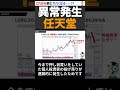 任天堂の株価30%急落。なぜ？買いときなの？ #shorts