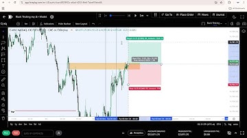 $4,000 Backtesting My ICT Macro Strategy (57% Win Rate!)
