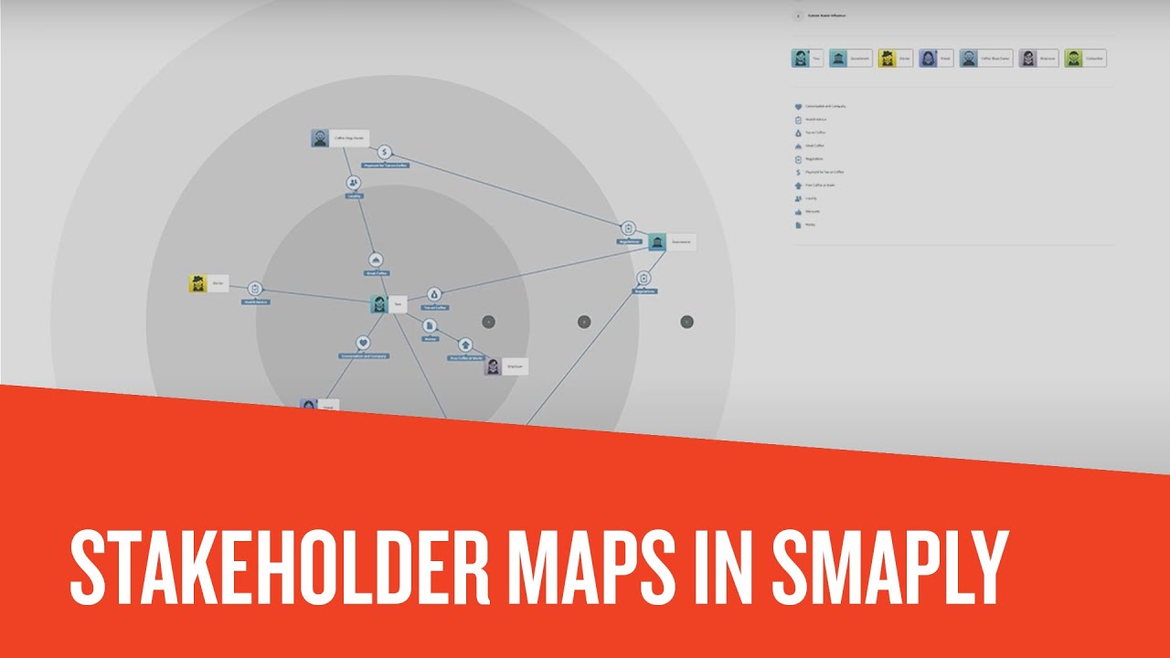 stakeholder map