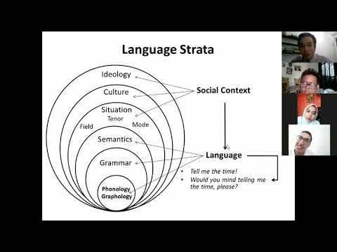 Language Strata - YouTube