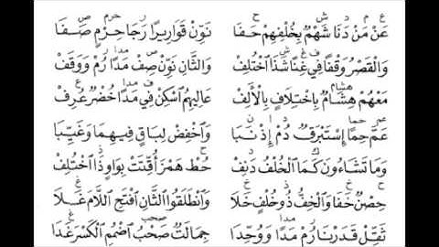 سورة الانسان والمرسلات