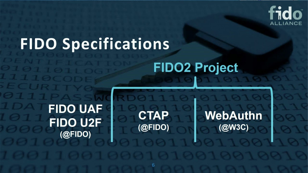 Google and Microsoft Debut Replacing Passwords with FIDO2 Authentication YouTube