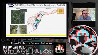 Def Con 28 - ICS Village: Building a Physical Testbed for Blackstart - Tim Yardley