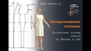 видео: Как пользоваться Интерактивной таблицей Построение основы платья по Мюллер и Сын картинка: Как пользоваться Интерактивной таблицей Построение основы платья по Мюллер и Сын