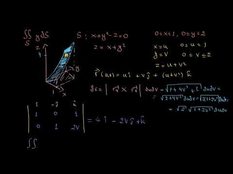 ზედაპირული ინტეგრალი, სავარჯიშო 2 ნაწილი 2