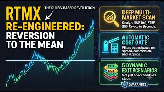 RTMX: Reversion to the Mean, Re-Engineered | Presented by Frank Birch 📉📈