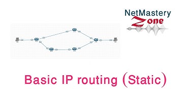 Static IP routing