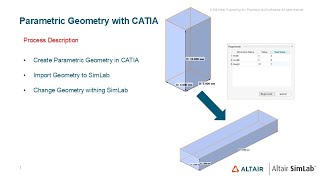 SimLab - CATIA Conection and Parameters