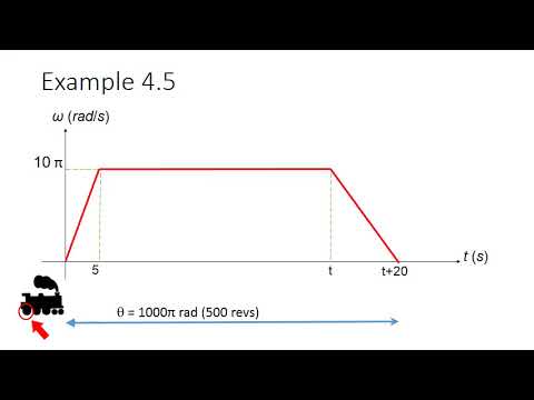 Example 4 5 - YouTube