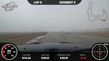 Buttonwillow 13CW 12/19/21