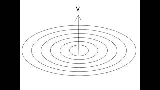 Relativity Without Einstein: How Daons Explain Mass, Time, and Length