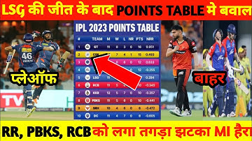 LSG की जीत के बाद POINTS TABLE में आया भूचाल, RCB, PBKS को लगा तगड़ा झटका, CSK, GT, RR हैरान