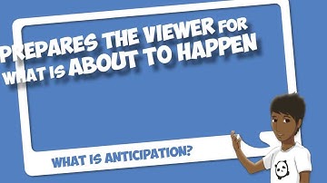 Principles of Animation - Anticipation