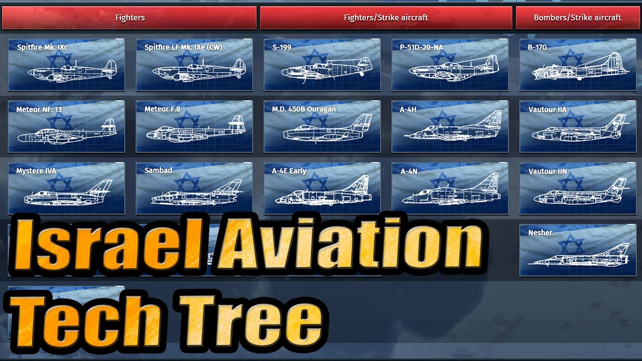 Israel Aviation Tech Tree & CBT Announced - Update Winged Lions Devblog ...