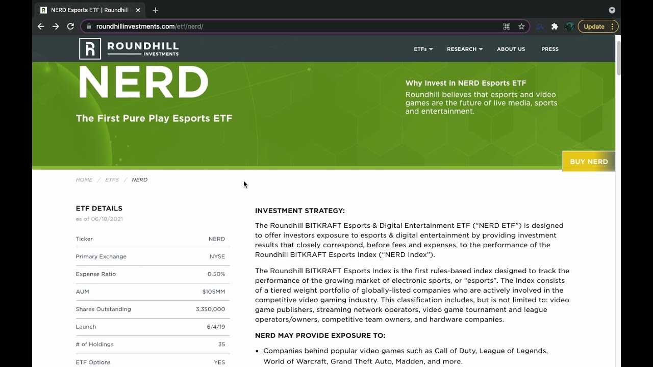 nerd etf New Update NERD ETF Introduction