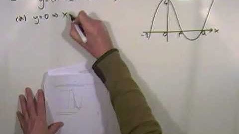 1997 SQA Higher Maths paper 2: 4 to 6