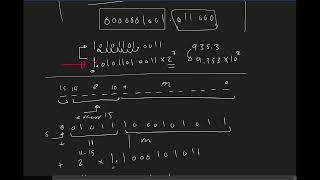 Non-integers in binary -5- floating point representation