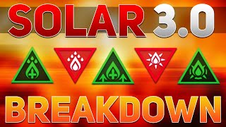 All NEW Solar Abilities Explained (Subclass Breakdown) | Destiny 2 Season of the Haunted