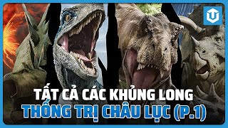 TẤT CẢ KHỦNG LONG THỐNG TRỊ Ở CÁC CHÂU LỤC (PHẦN 1)