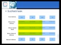Bài 6: Network Layer (p2)