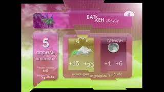 I Broke Ktrk Weather 2012-2015