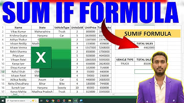 SUMIF Formula in Excel | Simple Explanation & Easy Examples | MS Excel Formula | MS Excel