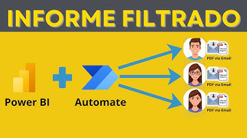 Automatiza Reportes en Power BI para Múltiples Departamentos con Filtros Dinámicos
