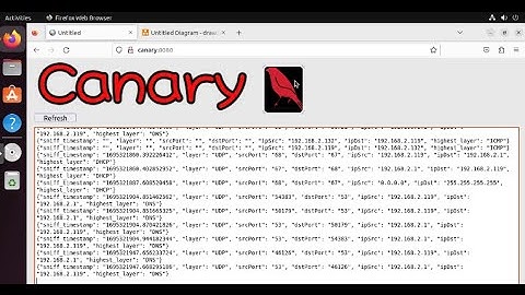 Intrusion Detection System [ids] -  Python | Cyber Security