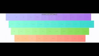 Sampulator Test